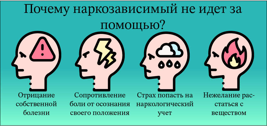 Лечение наркомании в Анапе